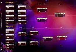 中东球队披荆斩棘,喜迎胜利晋级了吗