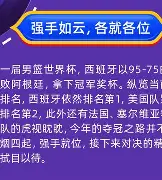 篮球世界杯决赛勇士队力压对手,成功捧得奖杯的是谁