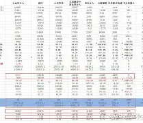 瑞士布勒集团混合机