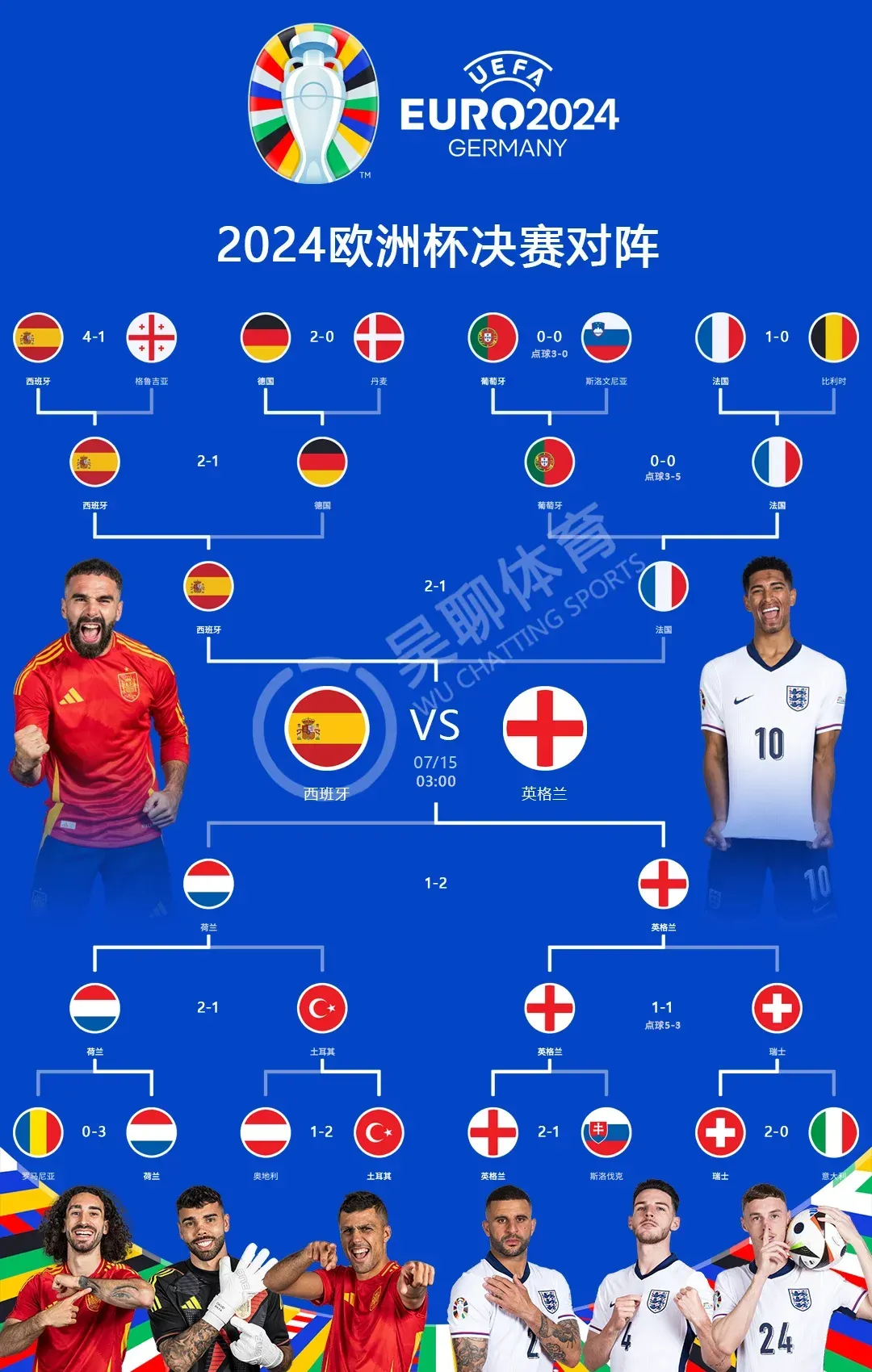 欧洲强队对决西甲豪门,即将上演巅峰对决是哪一期 欧洲强队对决西甲豪门,即将上演巅峰对决是哪一期