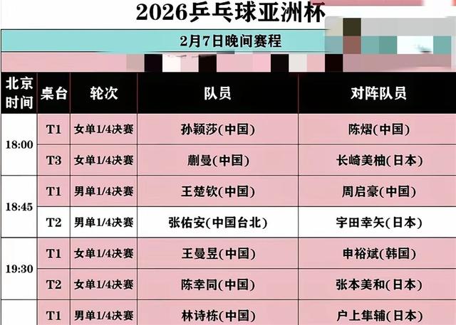 亚洲杯赛程安排