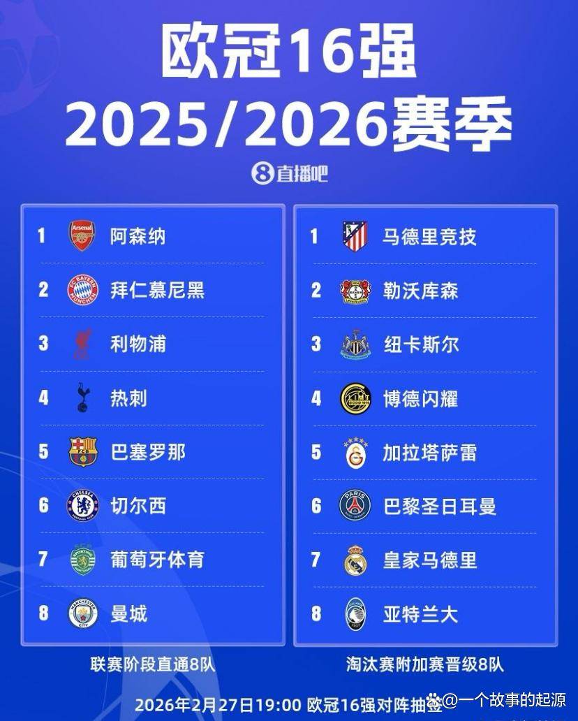 开元棋牌app下载-欧冠五大联赛实力排名