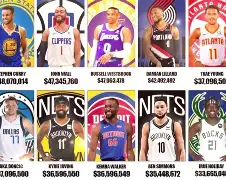 开元棋牌-新赛季 nba
